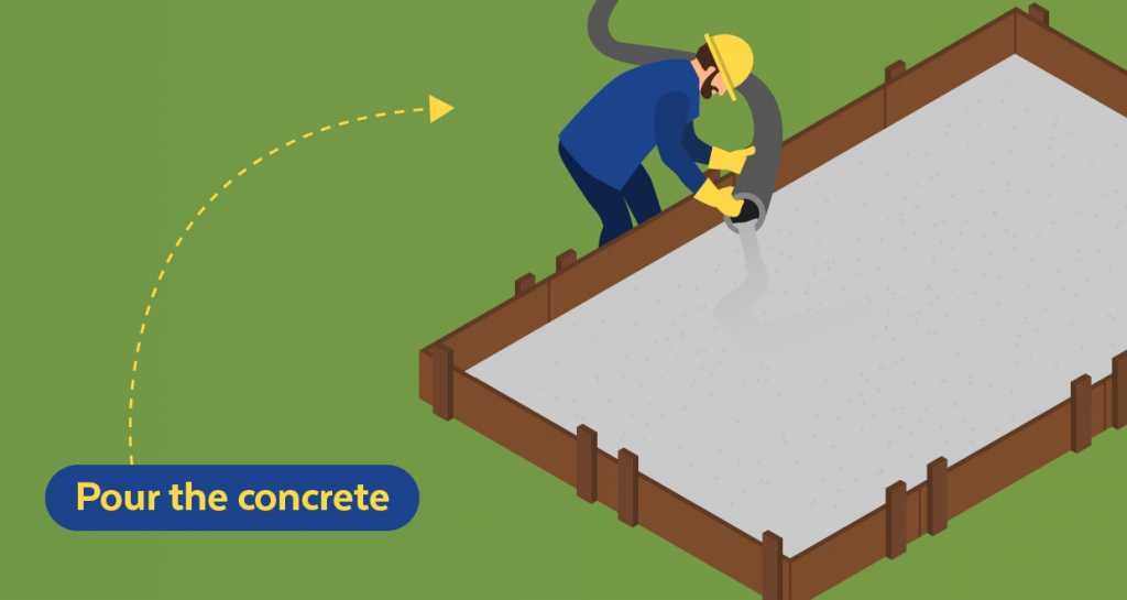 Pouring the concrete for a concrete shed base | EasyMix Concrete